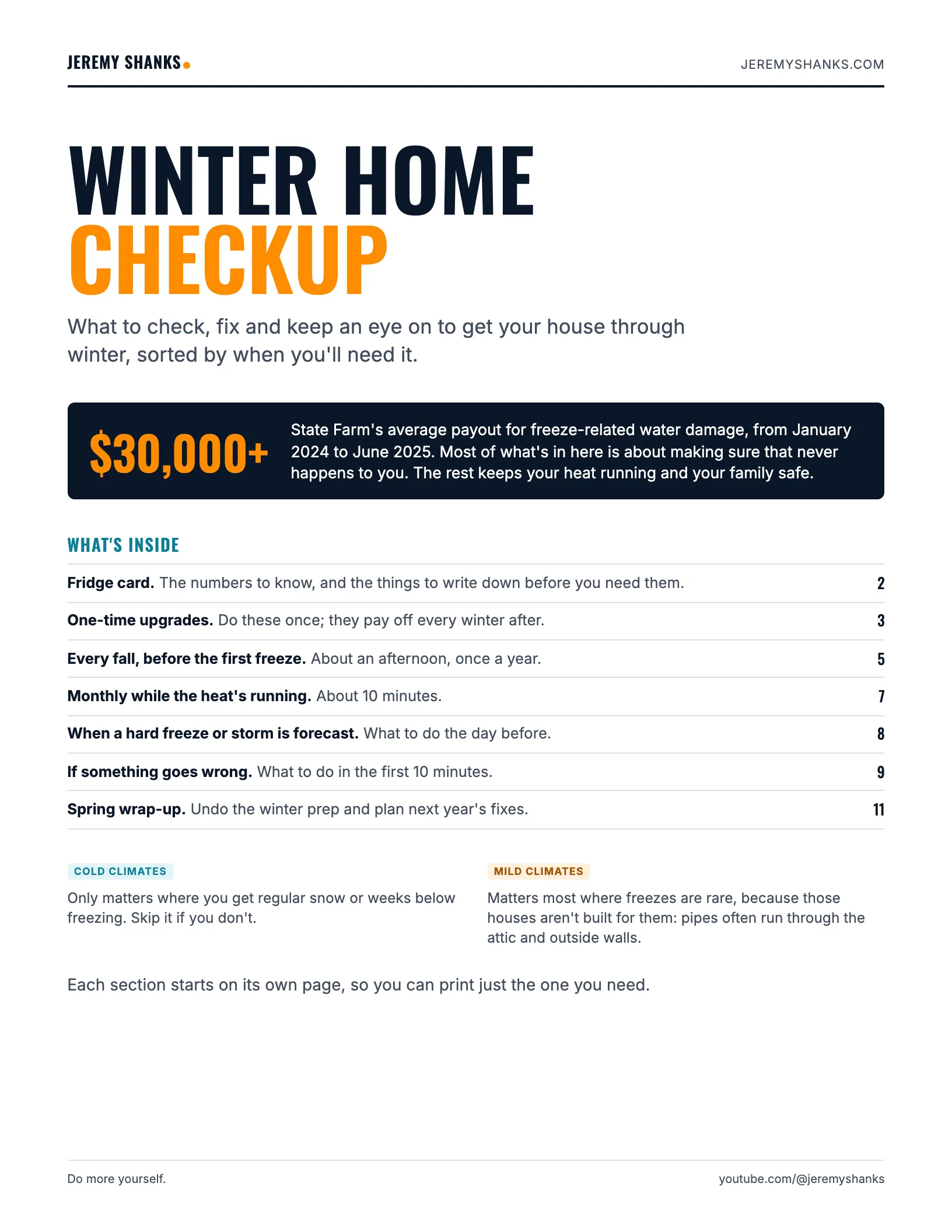 The cover of the Winter Home Checkup